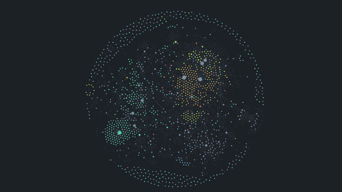 Introduction to AI-Powered Knowledge Graphs and GraphRAG for Business Solutions